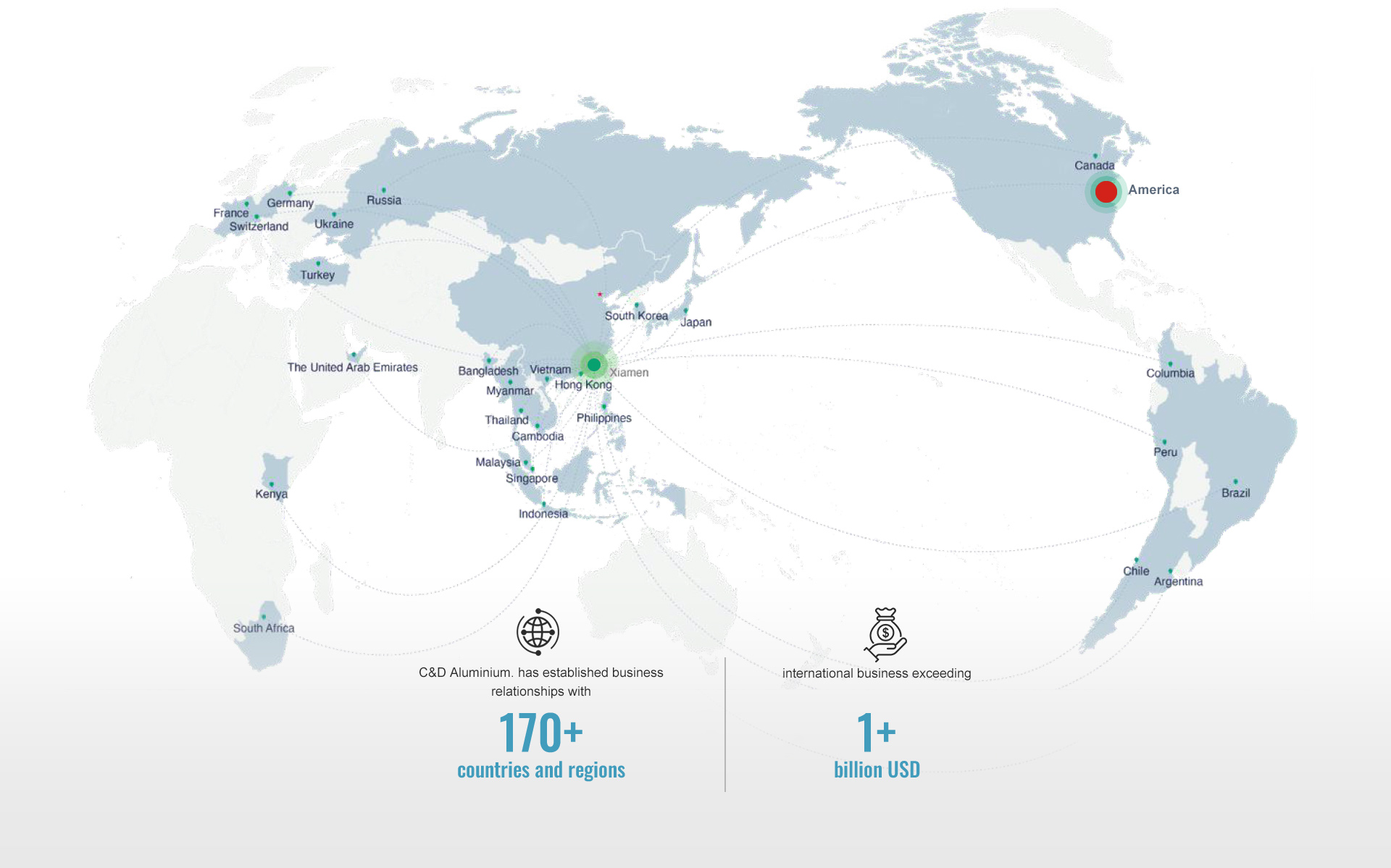 International Development Map